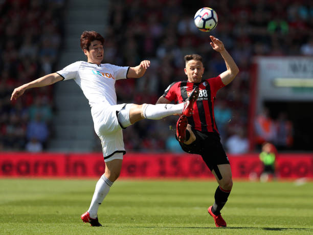 契奇交易后 契奇交易后